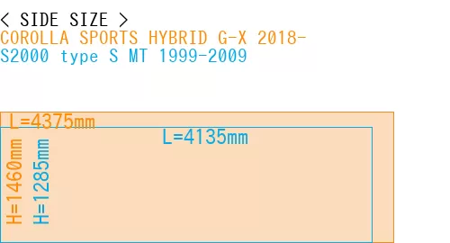 #COROLLA SPORTS HYBRID G-X 2018- + S2000 type S MT 1999-2009